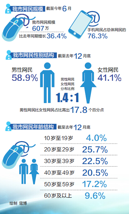 通威揭开光伏行业兼并重组大幕 行业期盼优质产能加速整合